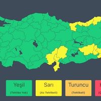 Güncel