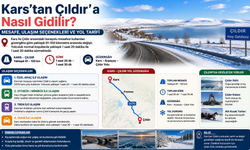 Kars’tan Çıldır’a Nasıl Gidilir? Kars-Çıldır Arası Kaç Kilometre?