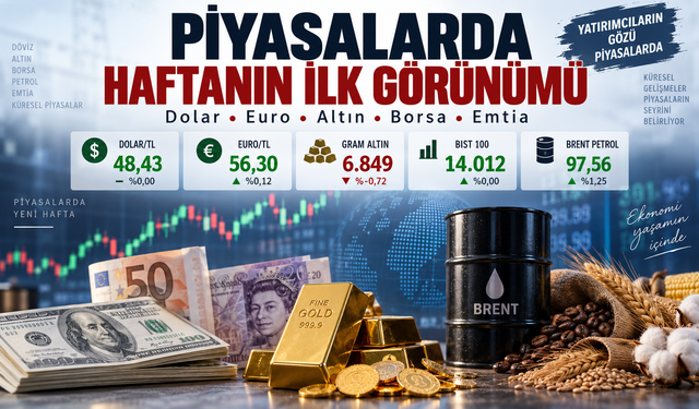 7 Eylül 2026 piyasalarda son durum: Dolar, Euro, altın, borsa ve petrol ne kadar?