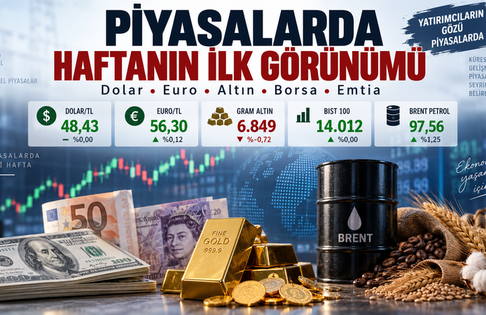 7 Eylül 2026 piyasalarda son durum: Dolar, Euro, altın, borsa ve petrol ne kadar?