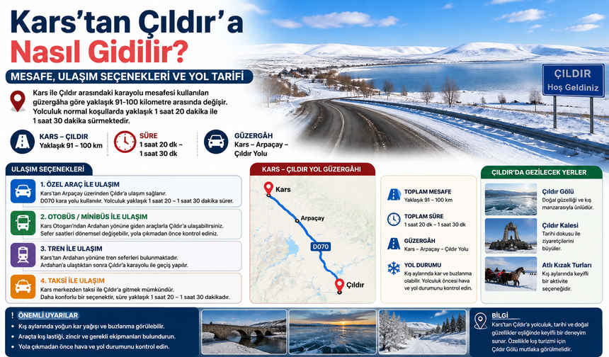 Kars’tan Çıldır’a Nasıl Gidilir? Kars-Çıldır Arası Kaç Kilometre?