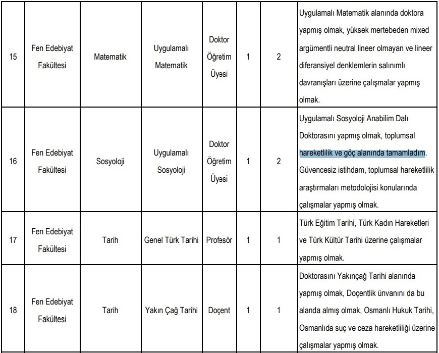 ilandaki-hata-universitenin-kisiye-ozel-kadro-planini-ifsa-etti