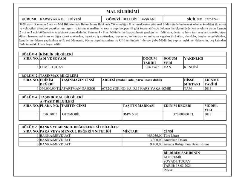 Gjbs3Vlxsaar73R Zw9R