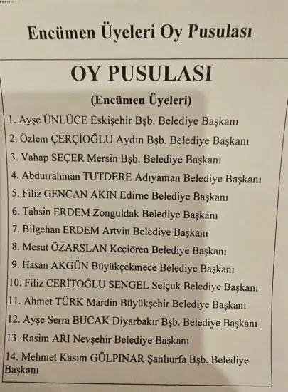 Turkiye Belediyeler Birligi Nin Ju8X