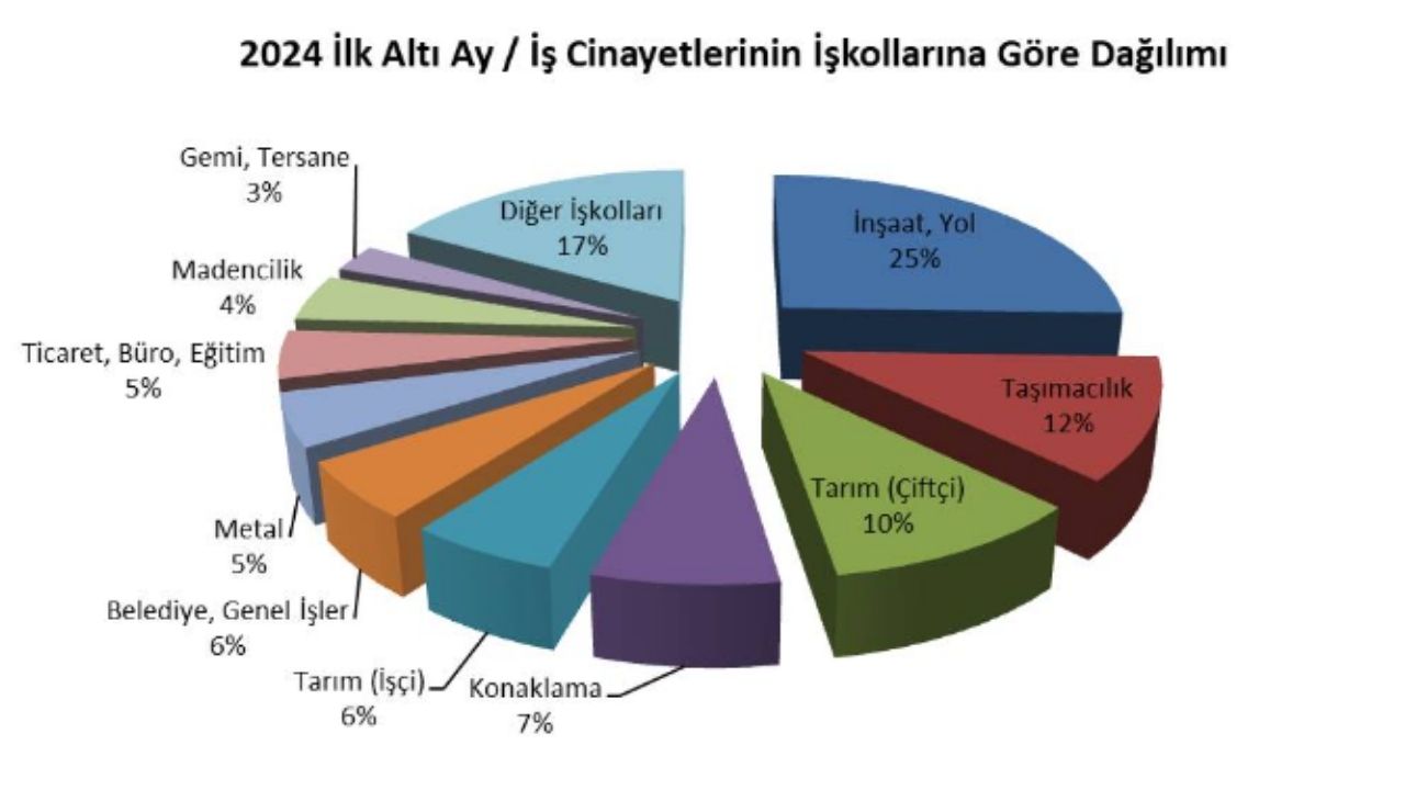 Adsiz Tasarim 73