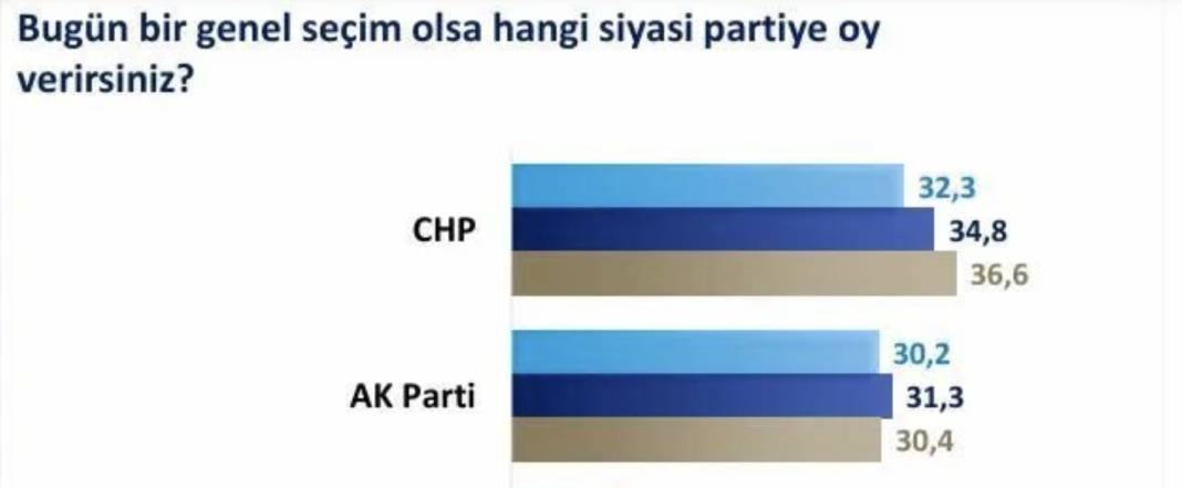 Ekran Resmi 2025 04 11 12.09.12
